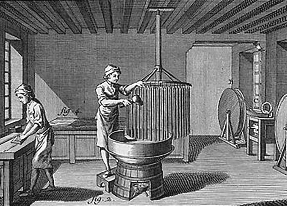 The History of Aromatherapy in Britain