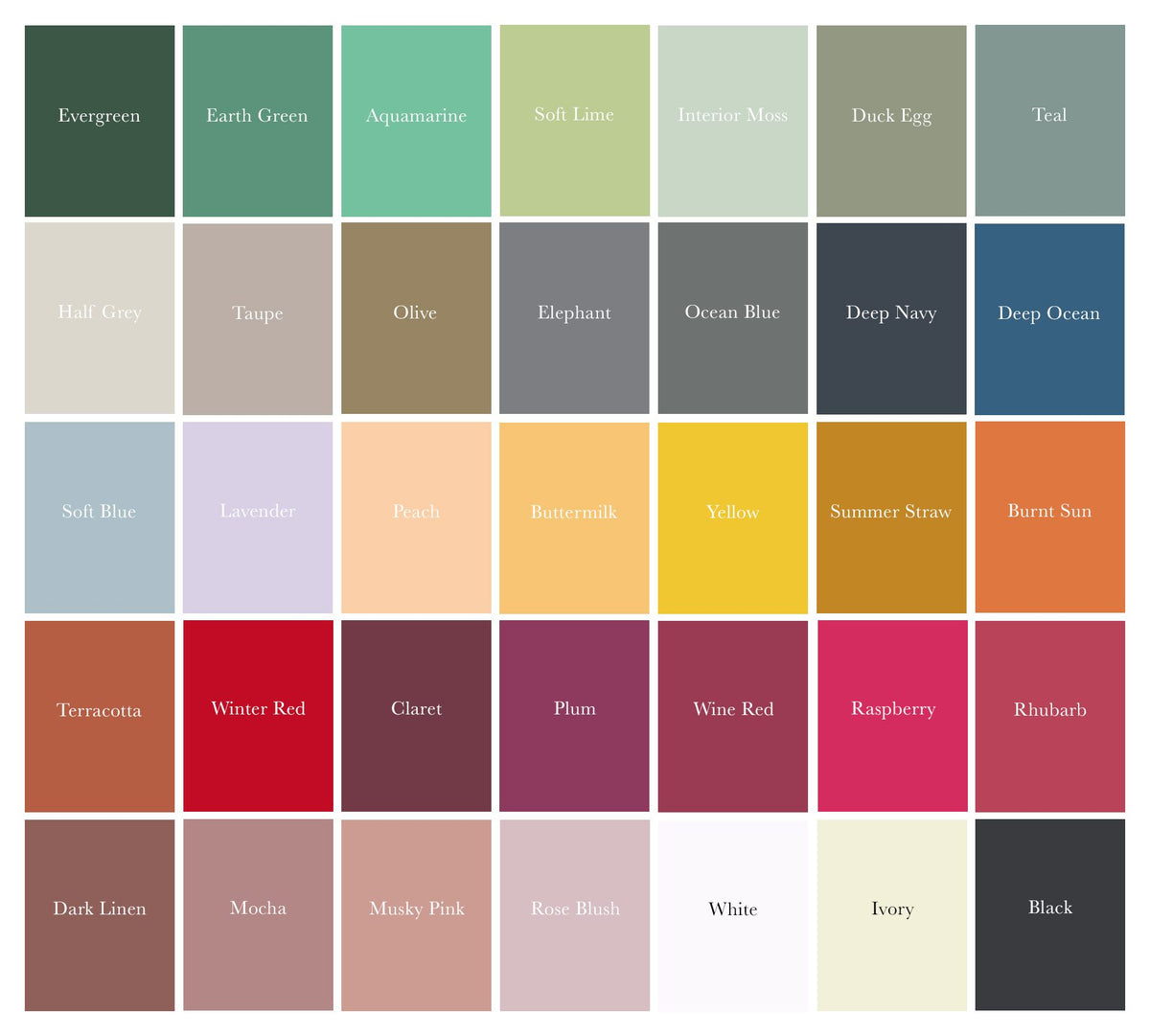 Charles Farris hanging pair dinner candle colour chart showing 35 hand-dipped shades, from Evergreen and Aquamarine to Claret, Ivory and Black